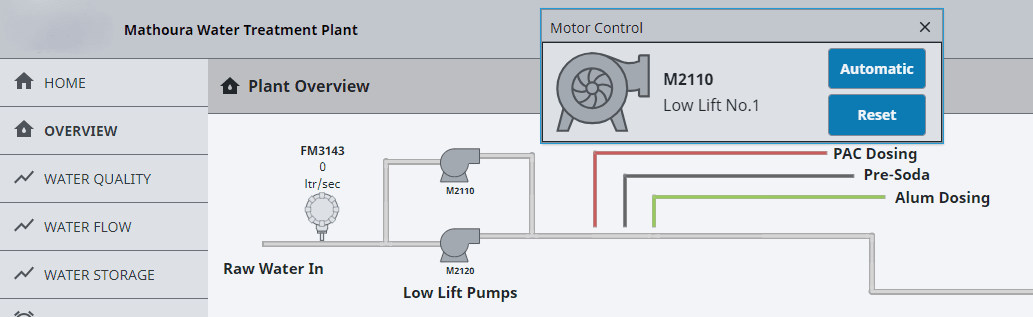 Ignition SCADA control screen for the treatment plant